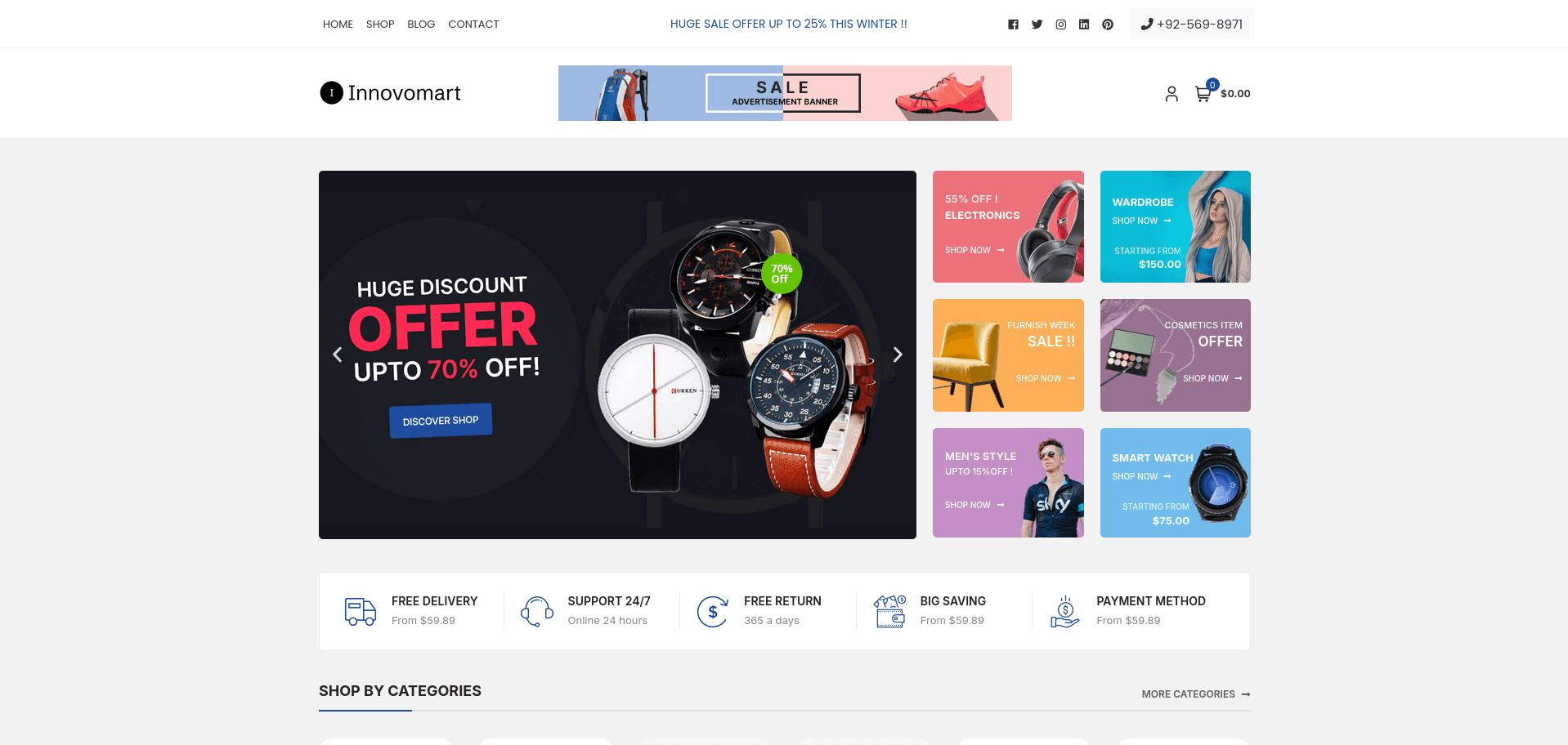 InnovoMart